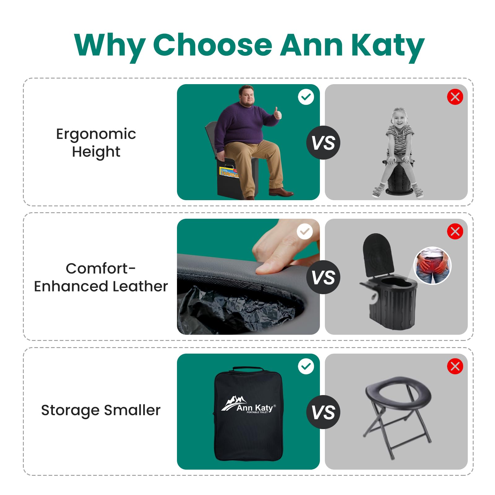 Ann Katy bolsa impermeable incluida para transporte y protección fácil