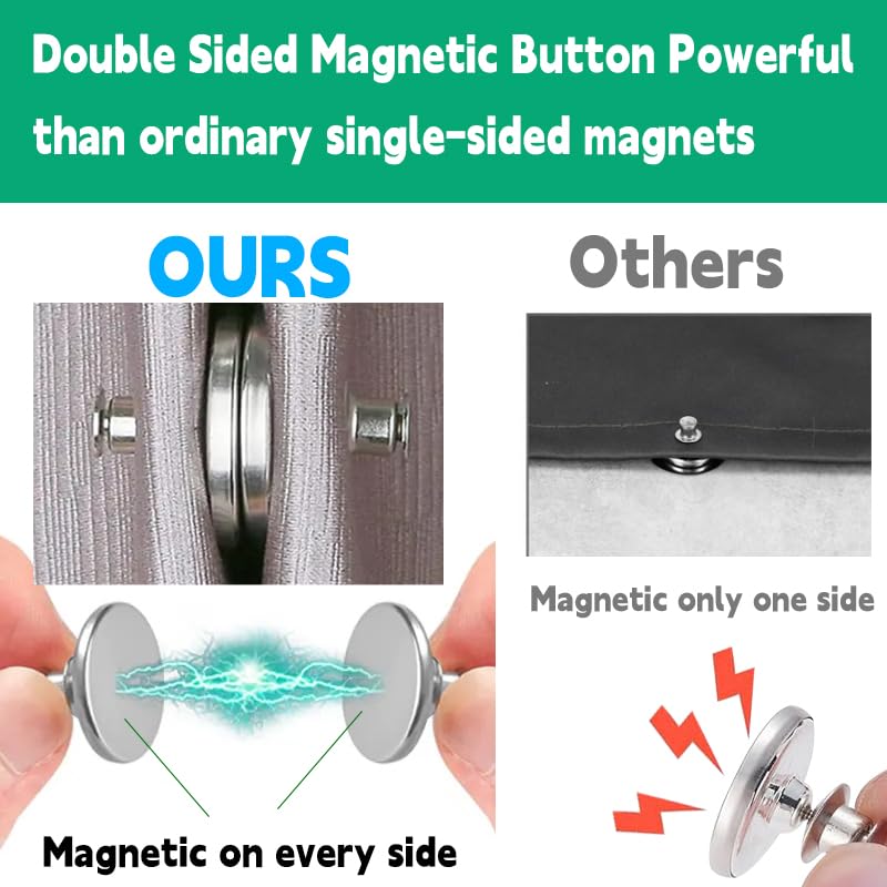 Anserdrm primer plano del imán de 20 mm, fuerza magnética durable