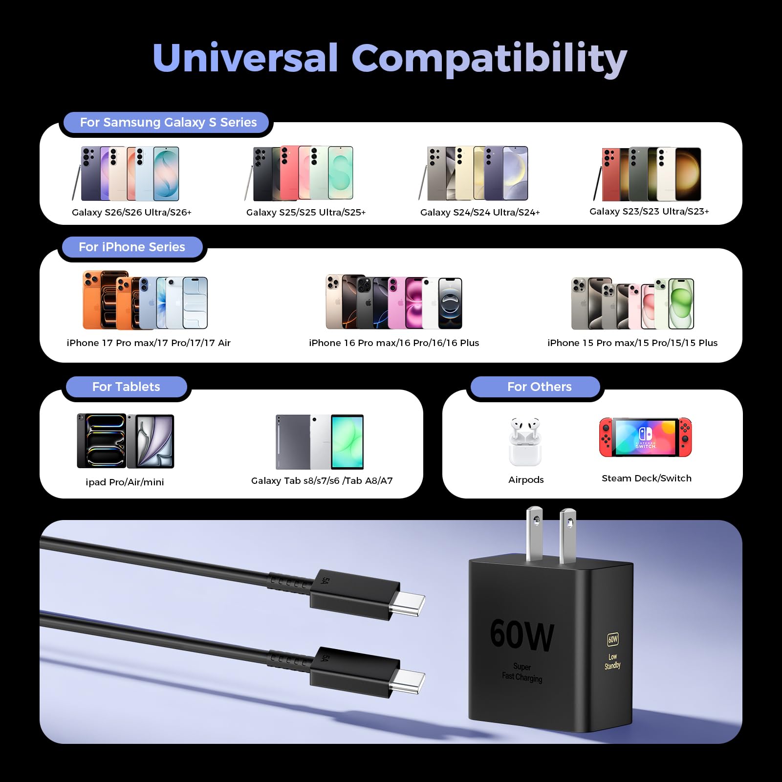 ANWPF primer plano del puerto USB-C, conexión segura y estable