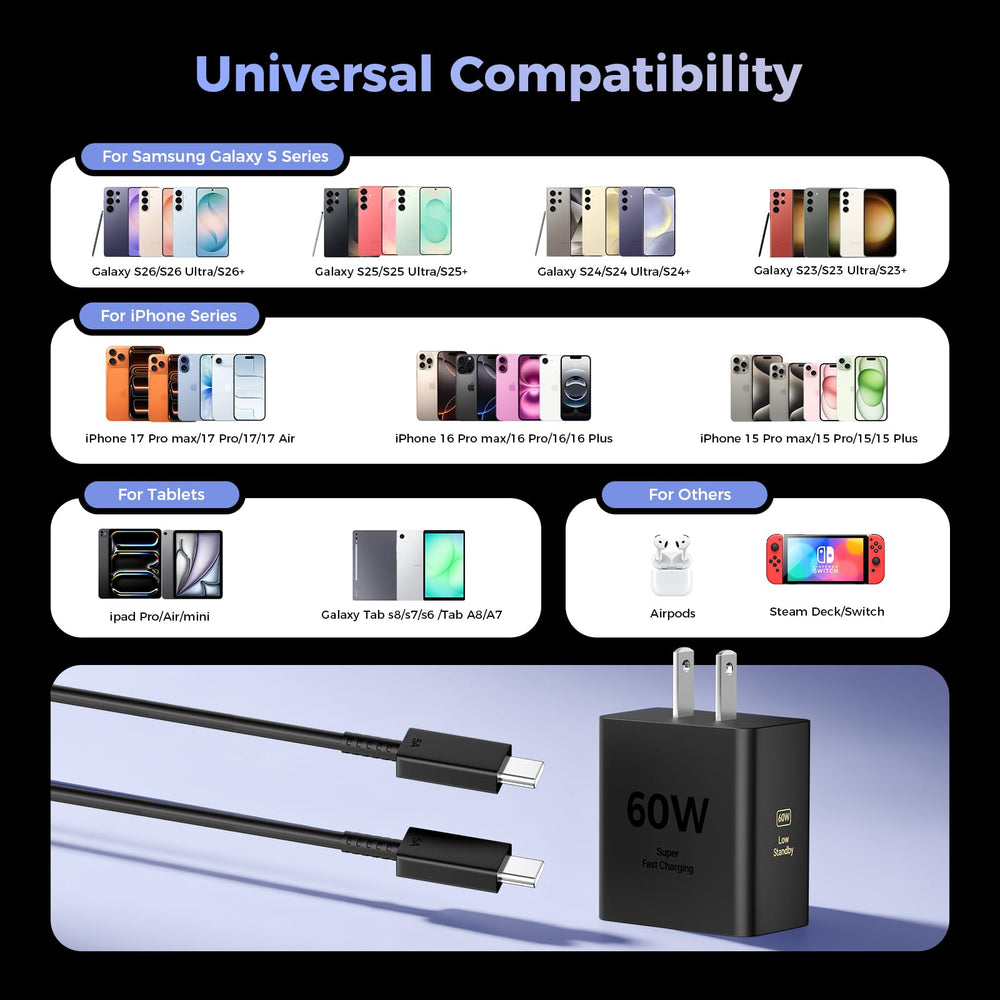 ANWPF primer plano del puerto USB-C, conexión segura y estable
