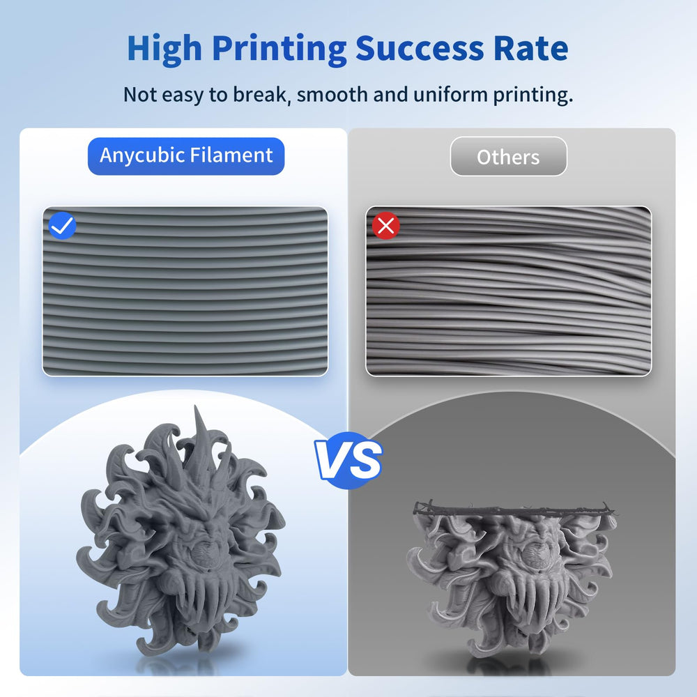 Anycubic comparación de escala con mano para referencia de tamaño