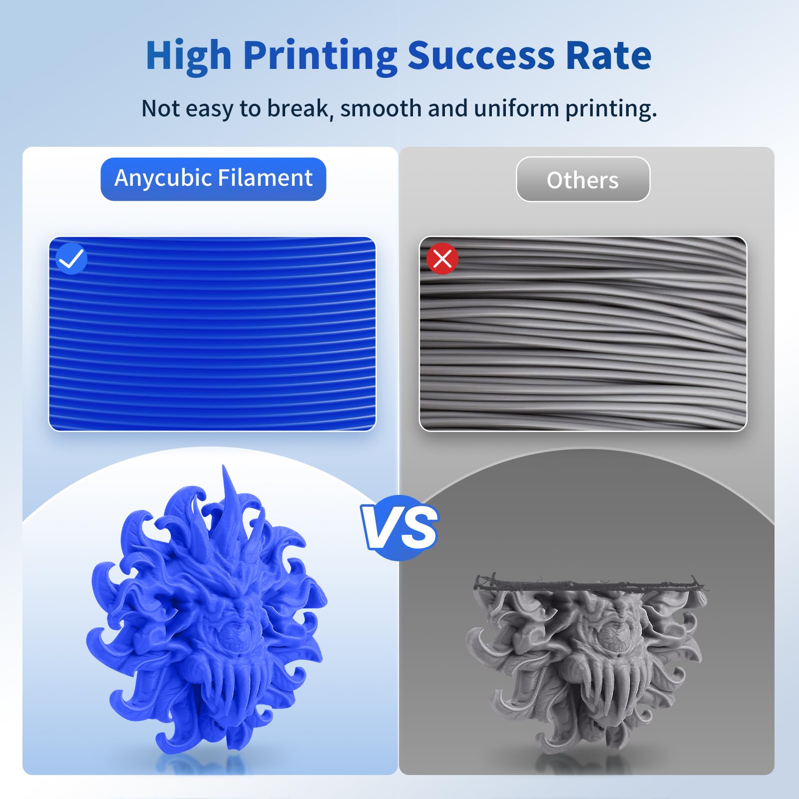 ANYCUBIC primer plano del filamento mostrando diámetro constante y textura lisa