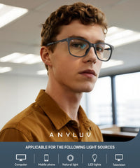ANYLUV primer plano de lente que muestra filtro y claridad