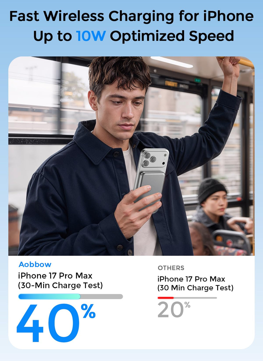 Aobbow adherido a iPhone en uso facilitando carga mientras se usa
