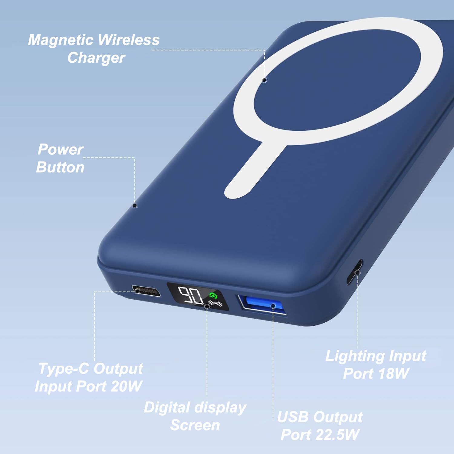 AOGUERBE primer plano del imán MagSafe mostrando alineación segura y estabilidad