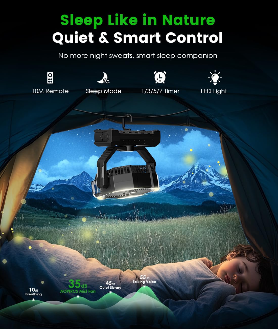 Aopircs control remoto junto al ventilador para ajustes cómodos