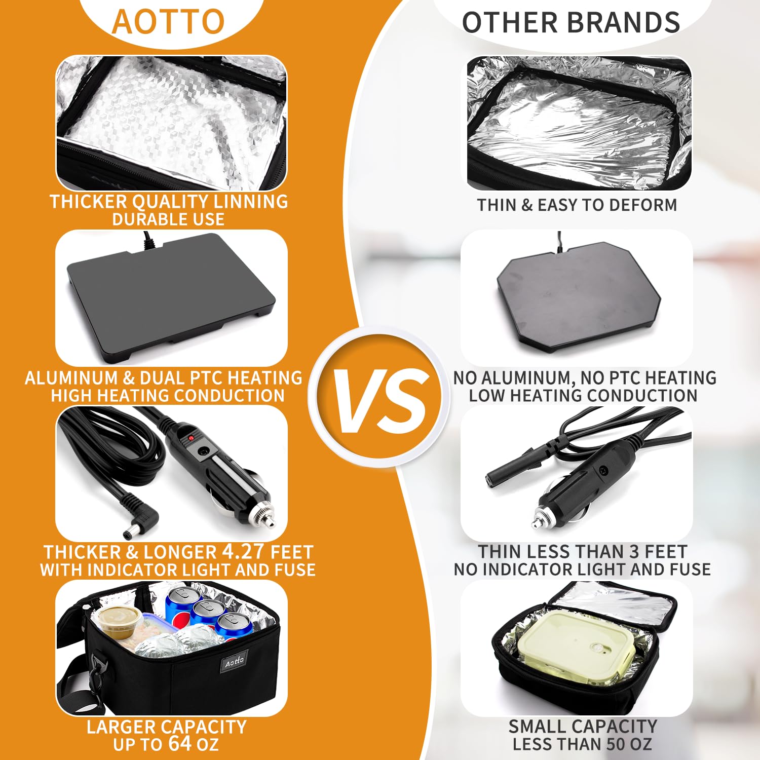 Aotto cables 12V 24V 110V demostrando compatibilidad múltiple