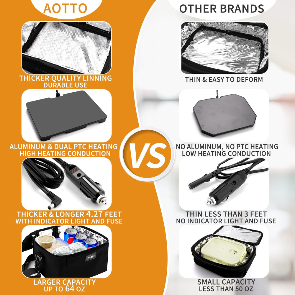 Aotto cables 12V 24V 110V demostrando compatibilidad múltiple