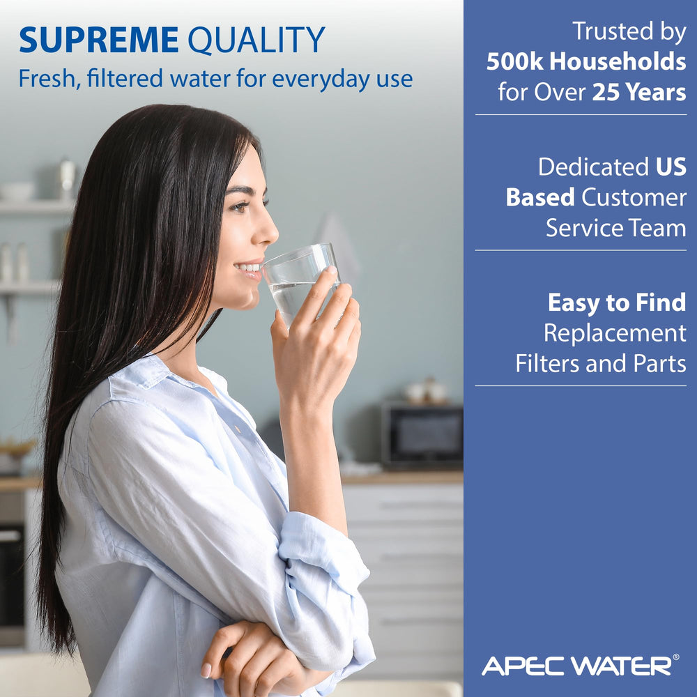 APEC WATER ambiente de cocina con filtros instalados, agua de mejor sabor