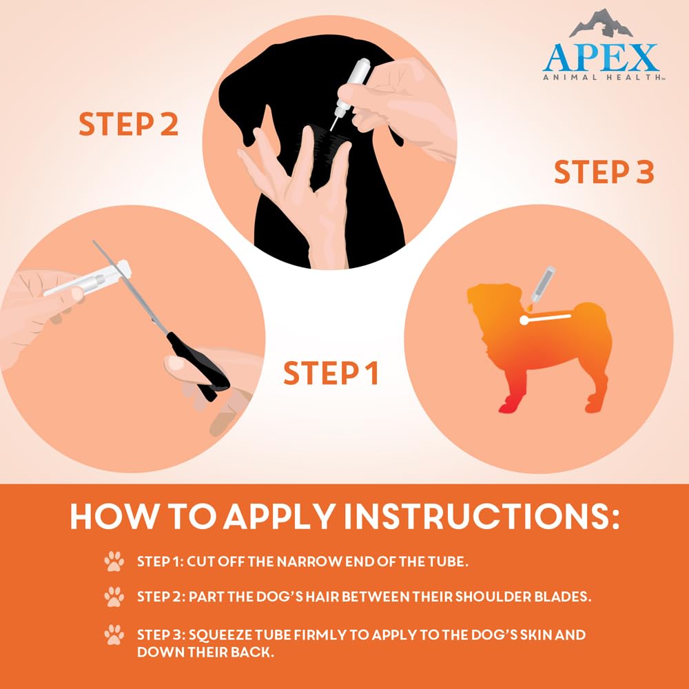 APEX ANIMAL HEALTH primer plano de ingredientes que atacan ciclo de vida de pulgas