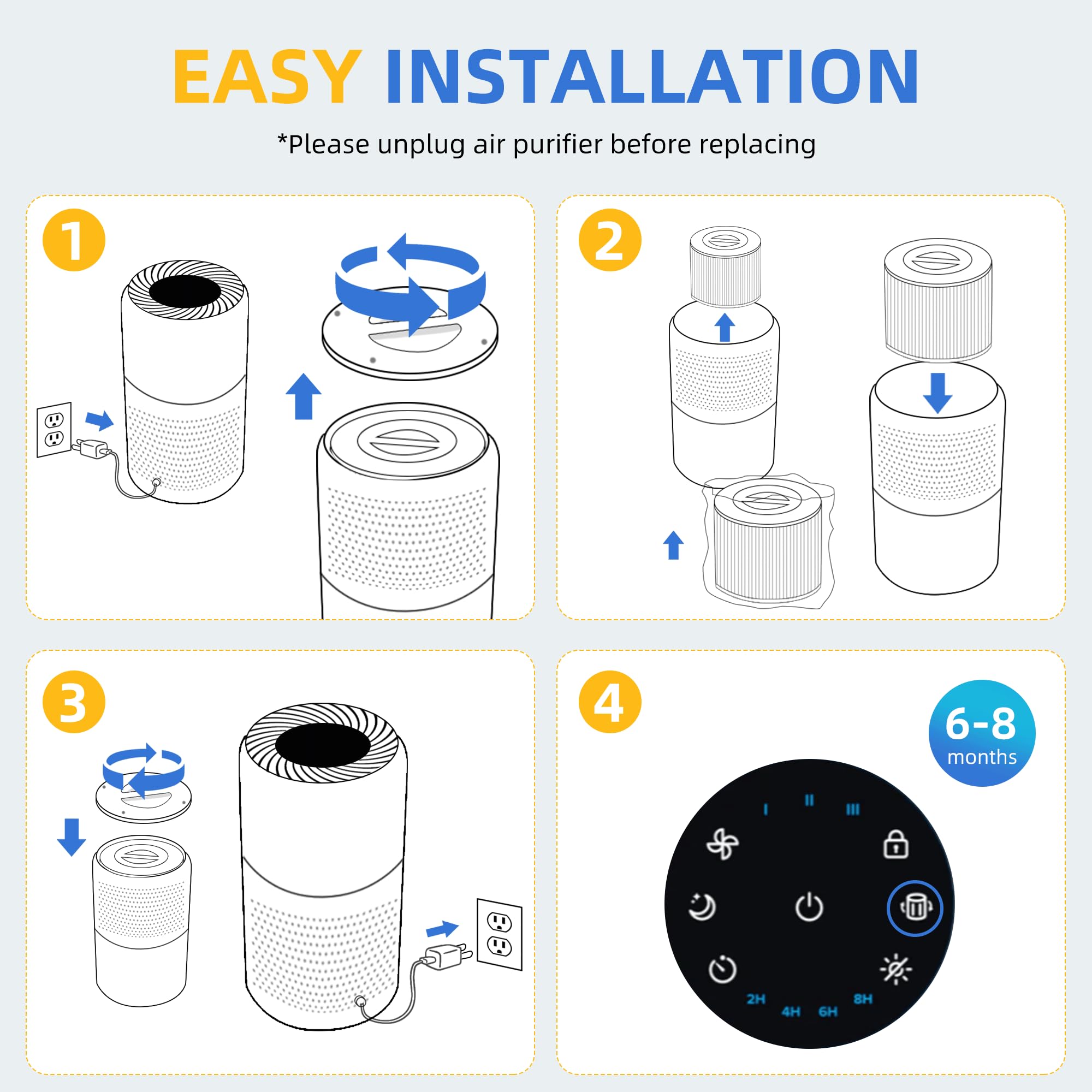 APPLIANCEMATES filtro Core 300 comparación tamaño en mano para referencia
