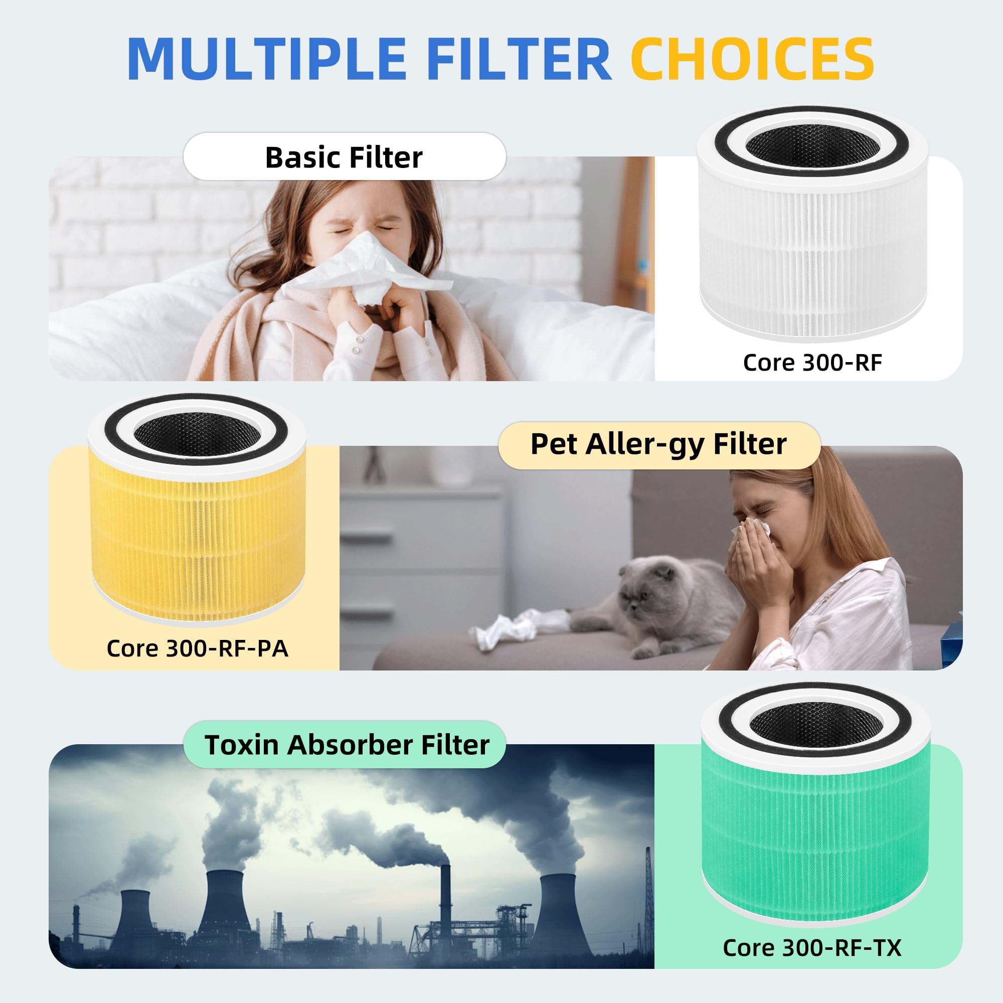 APPLIANCEMATES filtro Core 300 instalado en purificador demostrando uso