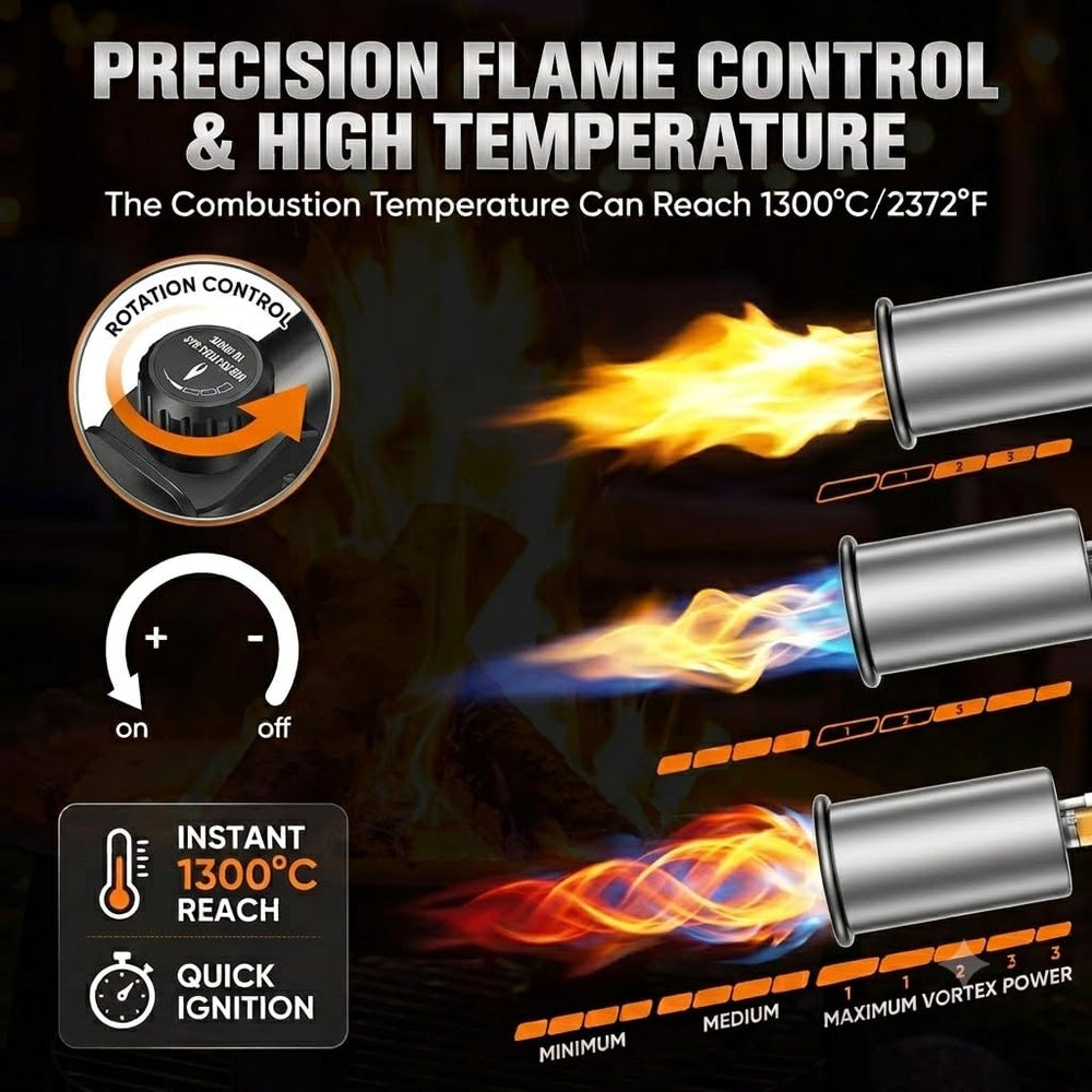 ApyraX precision valve detail offering controlled flame adjustment