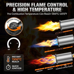 ApyraX precision valve detail offering controlled flame adjustment