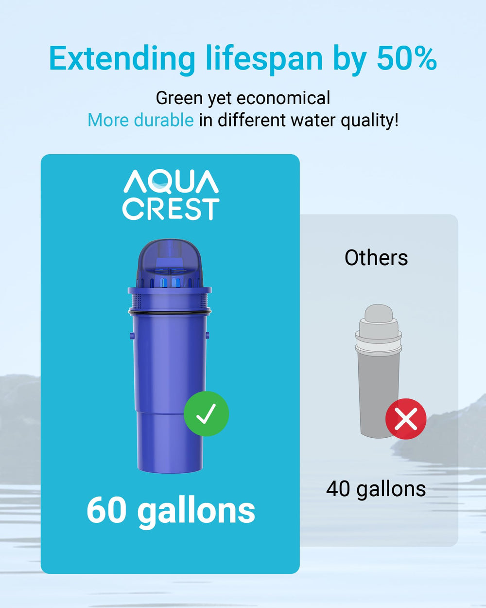 AQUA CREST agua clara vertiéndose desde jarra filtrada, beneficio de sabor