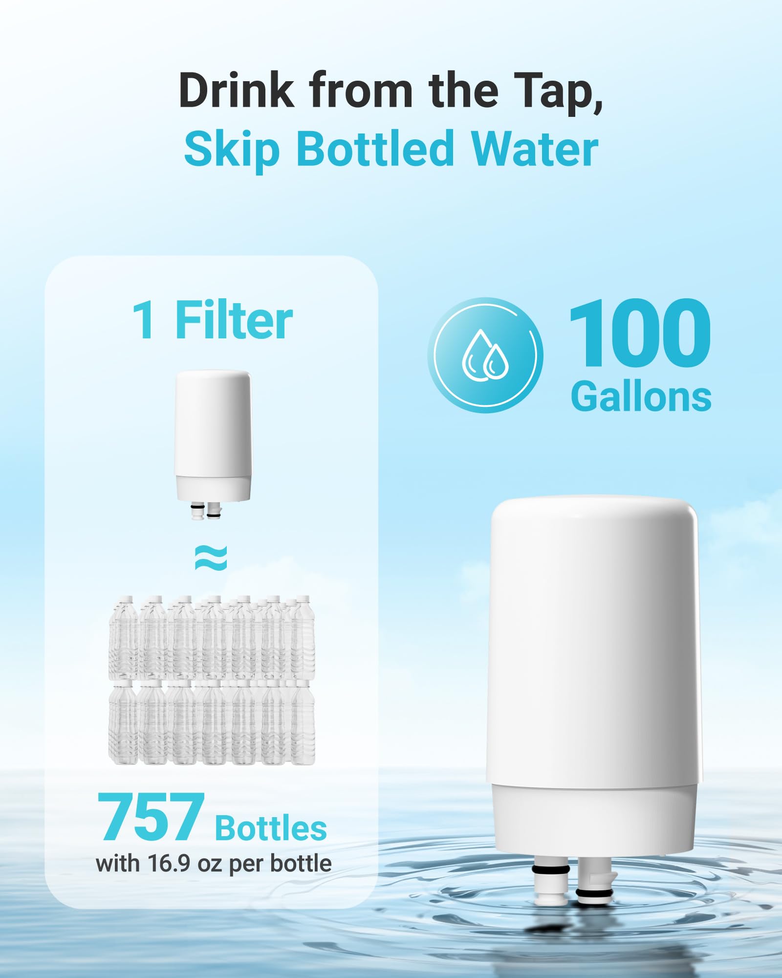 AQUA CREST etiqueta y especificaciones que evidencian compatibilidad con modelos Brita