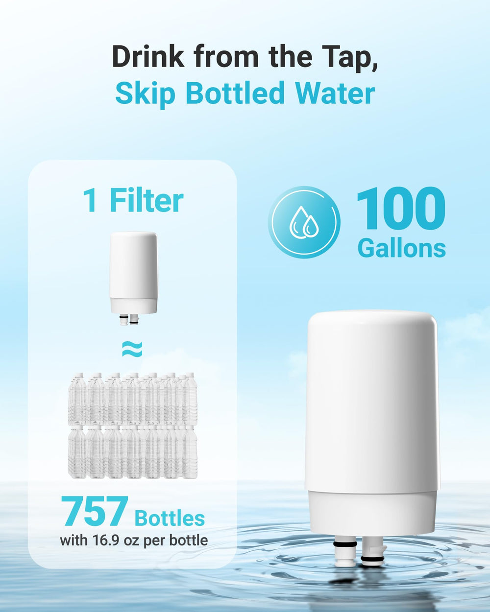 AQUA CREST etiqueta y especificaciones que evidencian compatibilidad con modelos Brita