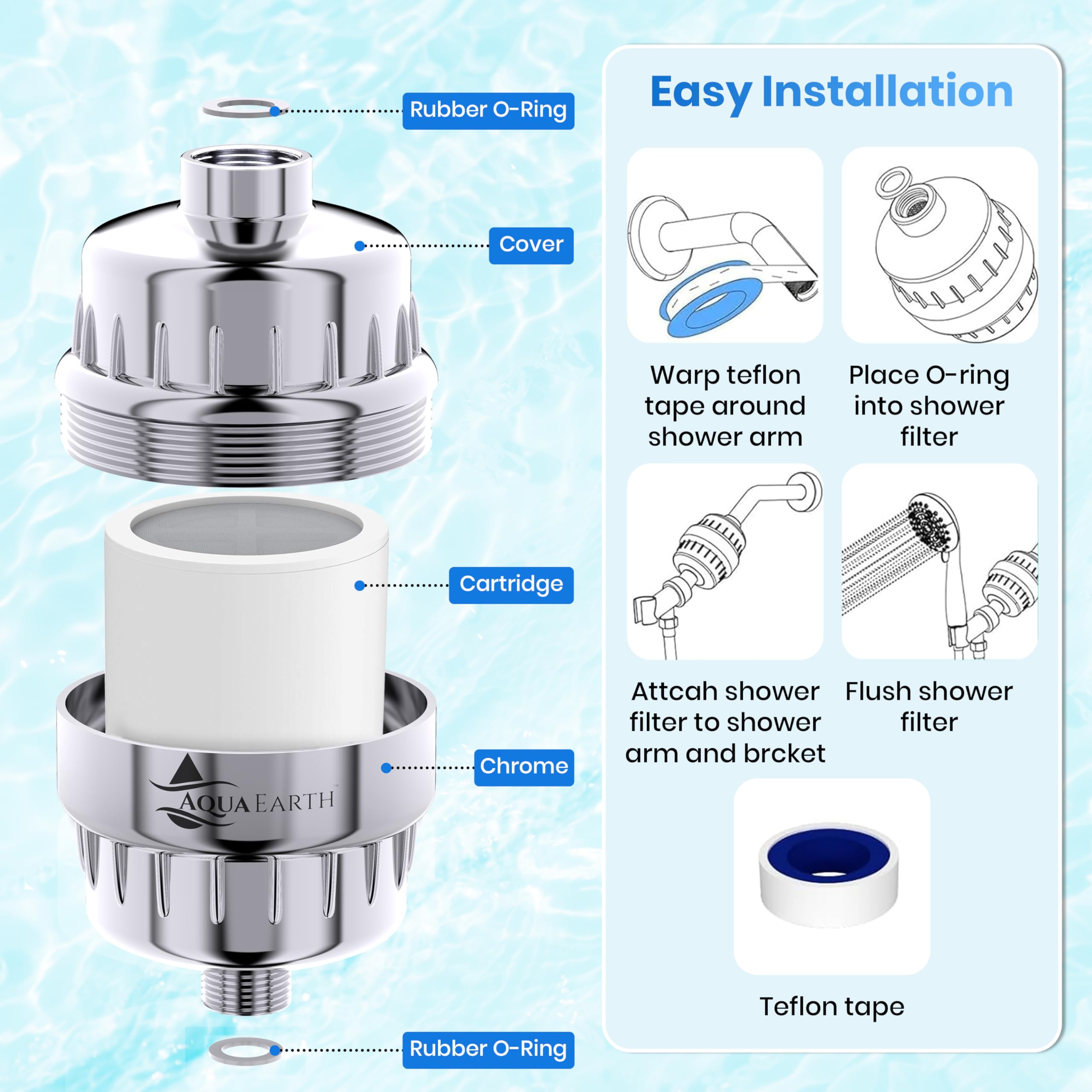 Aqua Earth instalación rápida sin herramientas para conectar al cabezal de ducha