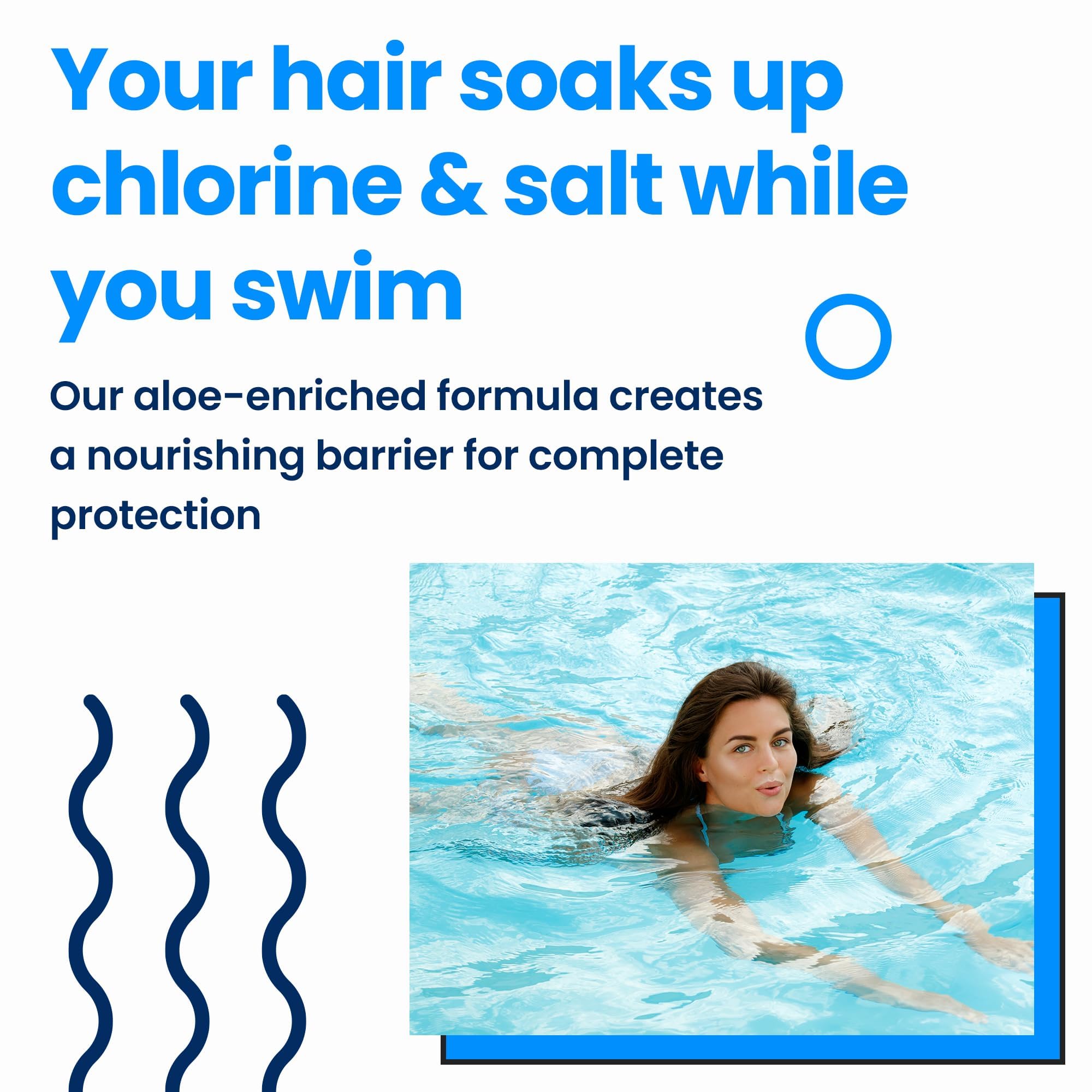 AQUA GUARD aplicación en cabello húmedo antes de nadar para prevención