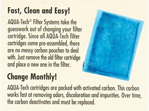 AQUA-TECH etiqueta del cartucho indicando carbón activado premium