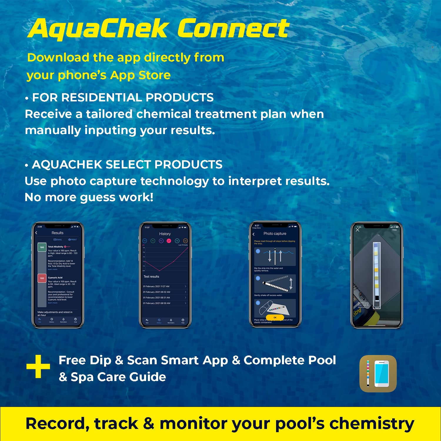 AquaChek tiras usadas junto a un spa ilustrando pruebas antes del baño