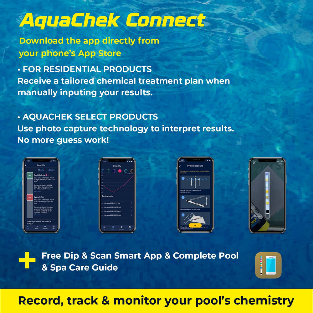 AquaChek tiras usadas junto a un spa ilustrando pruebas antes del baño