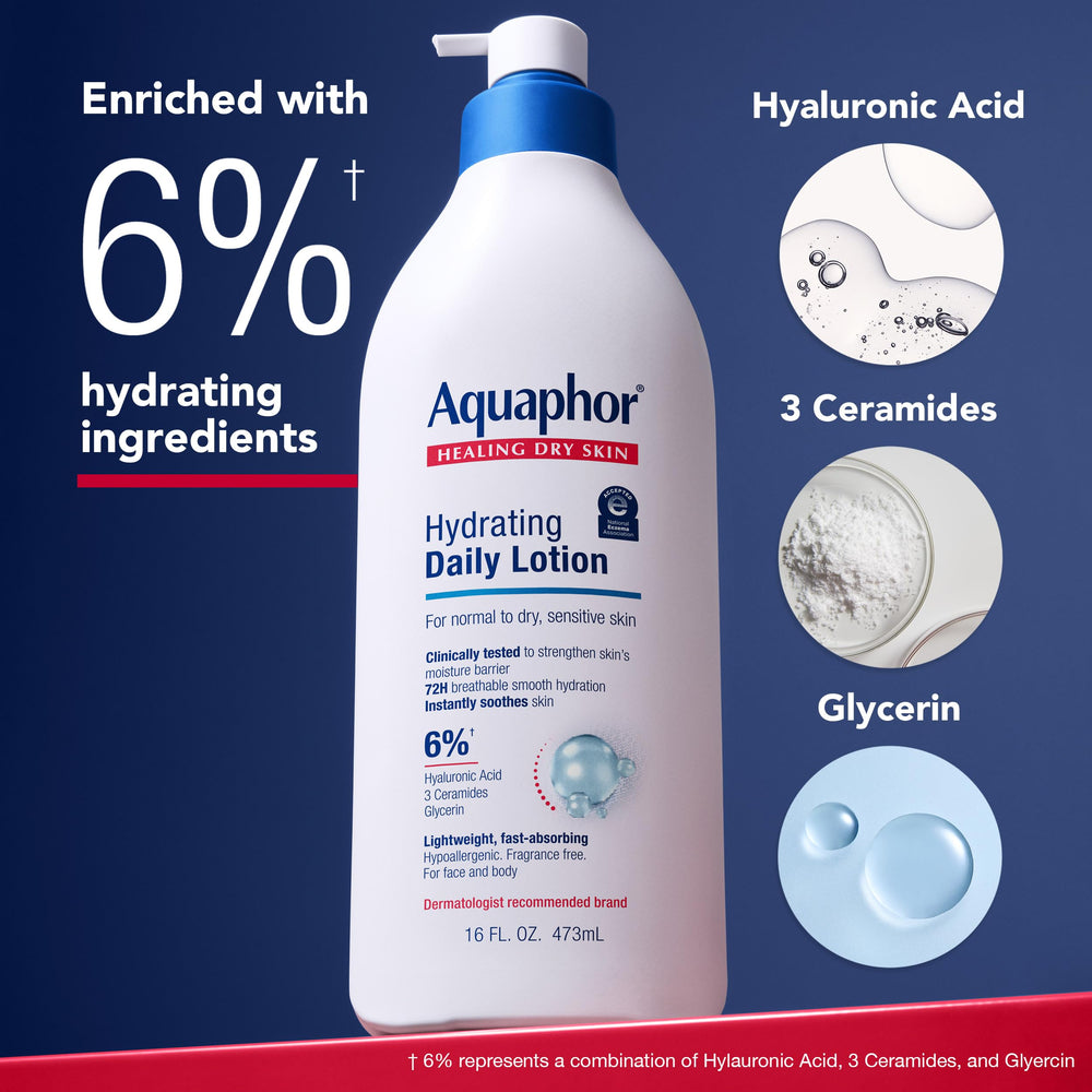 Aquaphor aplicación en mano para hidratación inmediata y sin residuo