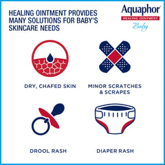 Aquaphor squeeze-cap closeup highlights easy dispensing for quick application