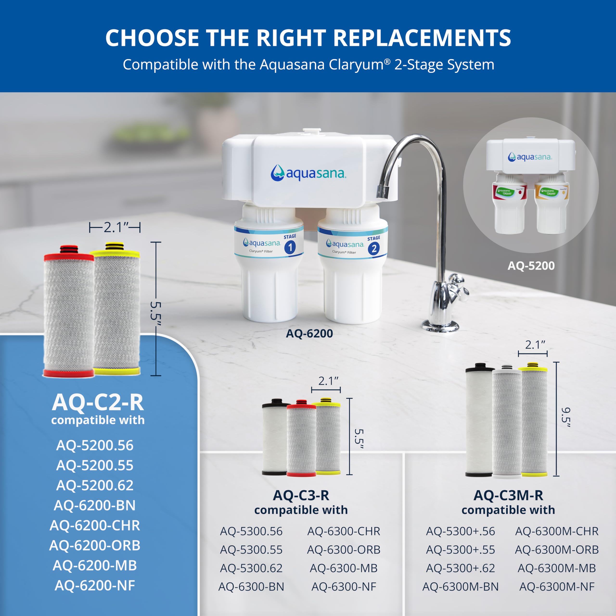 Filtro Aquasana montado en sistema 2-Stage en uso, facilita agua potable segura