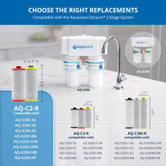 Filtro Aquasana montado en sistema 2-Stage en uso, facilita agua potable segura
