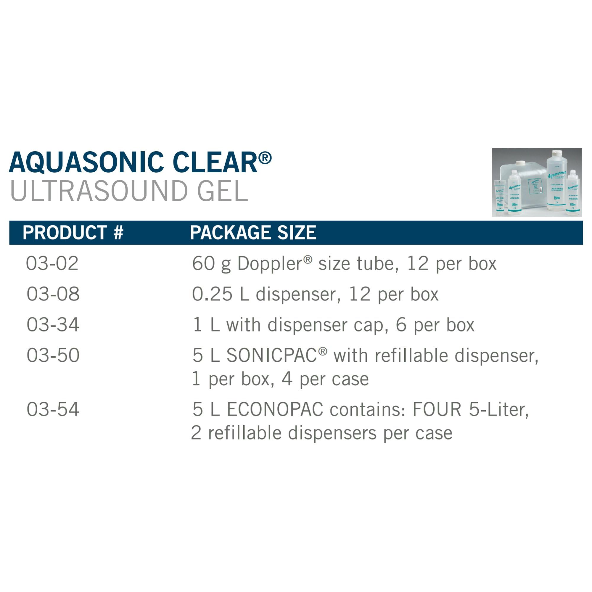 Aquasonic Clear gel en uso clínico mejorando contacto transductor-piel