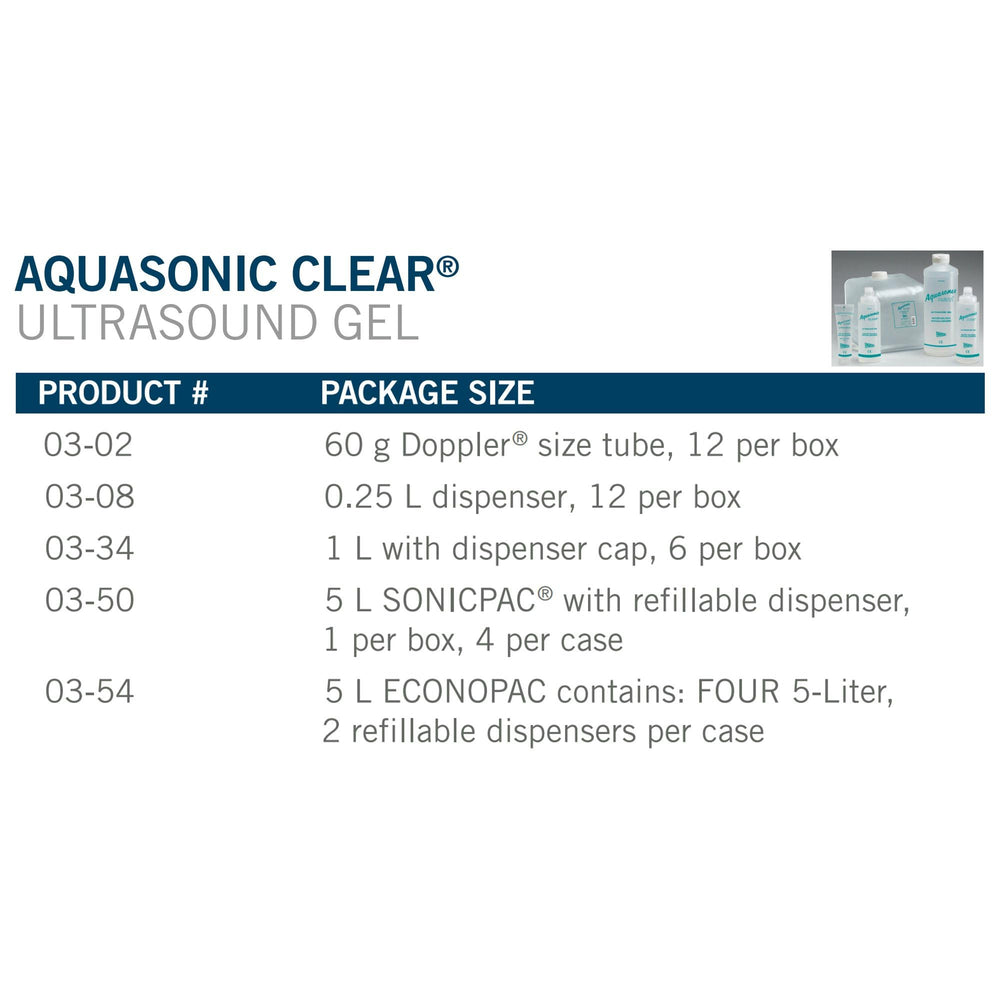Aquasonic Clear gel en uso clínico mejorando contacto transductor-piel