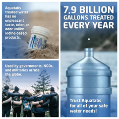 Tableta Aquatabs disolviéndose en agua, acción rápida para purificar