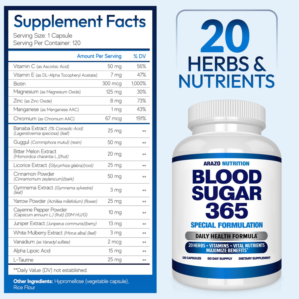 Arazo Nutrition cápsula detalle que muestra textura y fácil ingesta