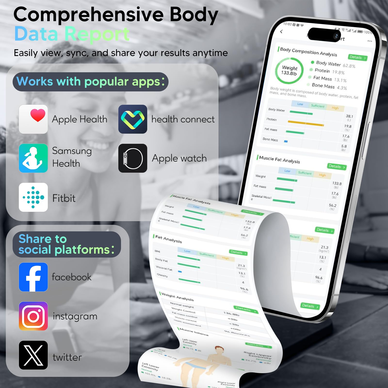 arboleaf app con gráficas que facilita seguimiento y sincronización