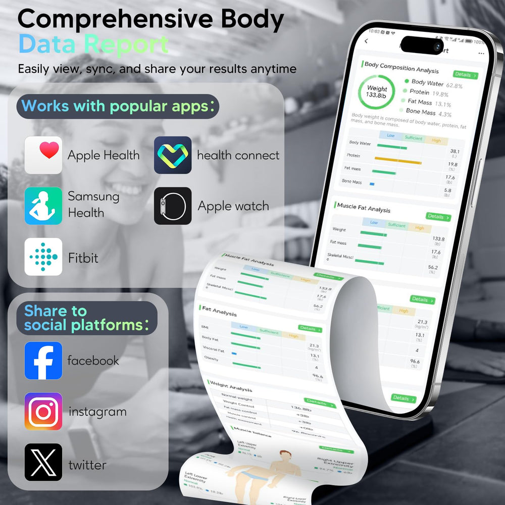 arboleaf app con gráficas que facilita seguimiento y sincronización