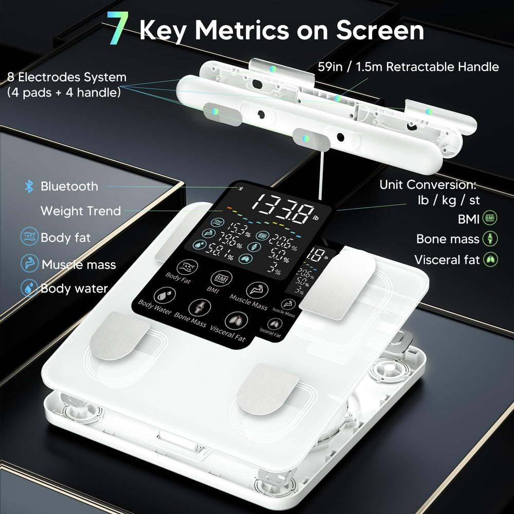 arboleaf pantalla LED rotativa mostrando métricas clave rápidamente