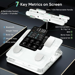 arboleaf pantalla LED rotativa mostrando métricas clave rápidamente