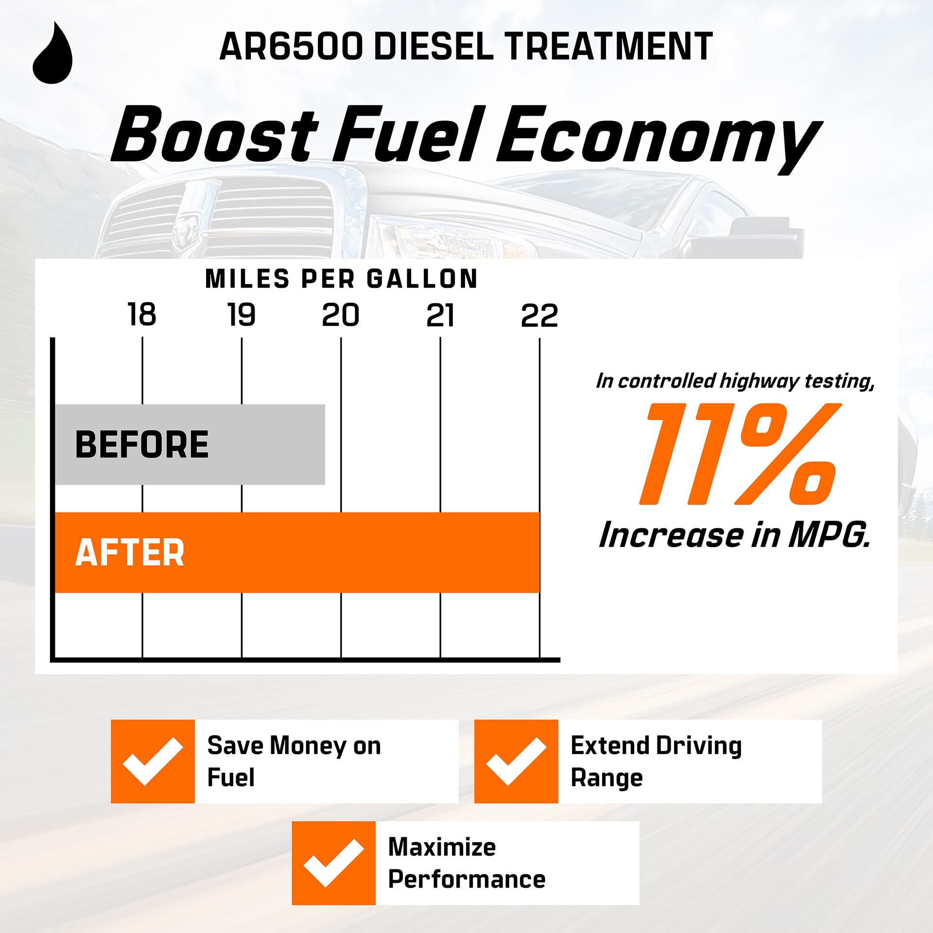 Archoil gráfico comparativo DPF más limpio y menor regeneración