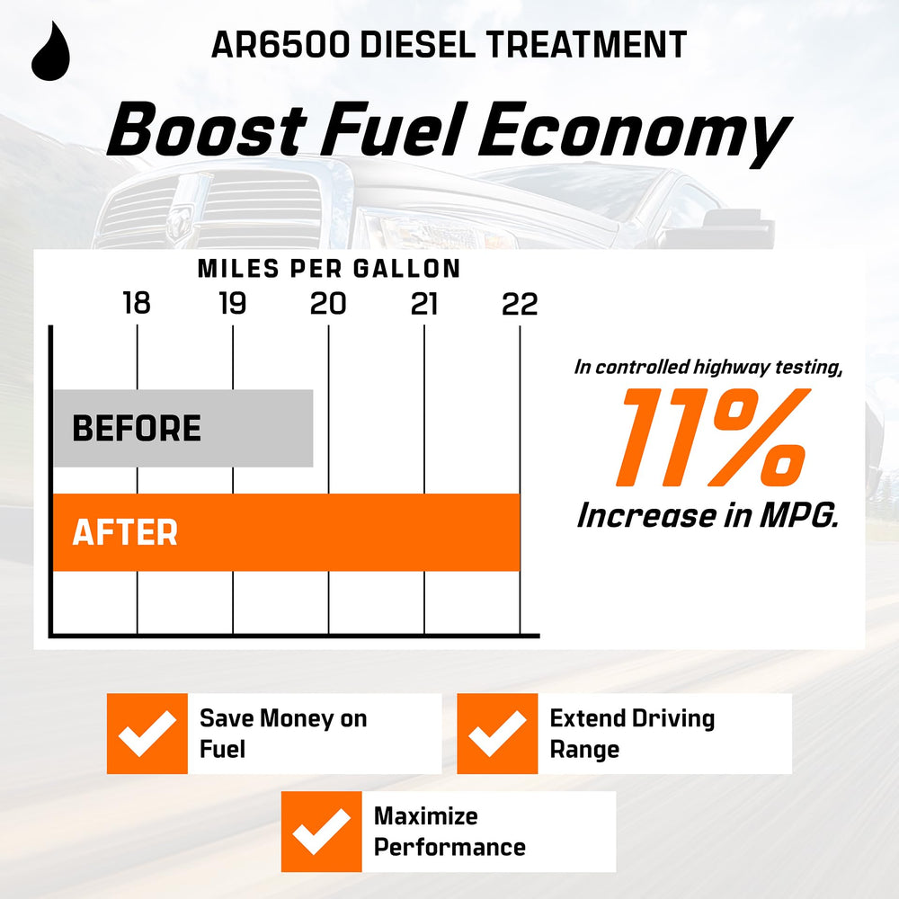 Archoil gráfico comparativo DPF más limpio y menor regeneración