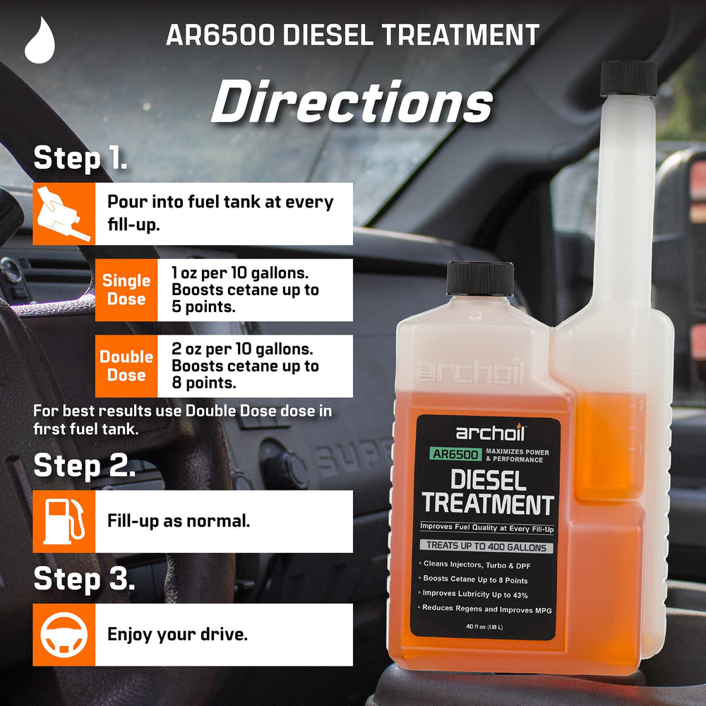 Archoil turbocompresor antes y después con mejor respuesta