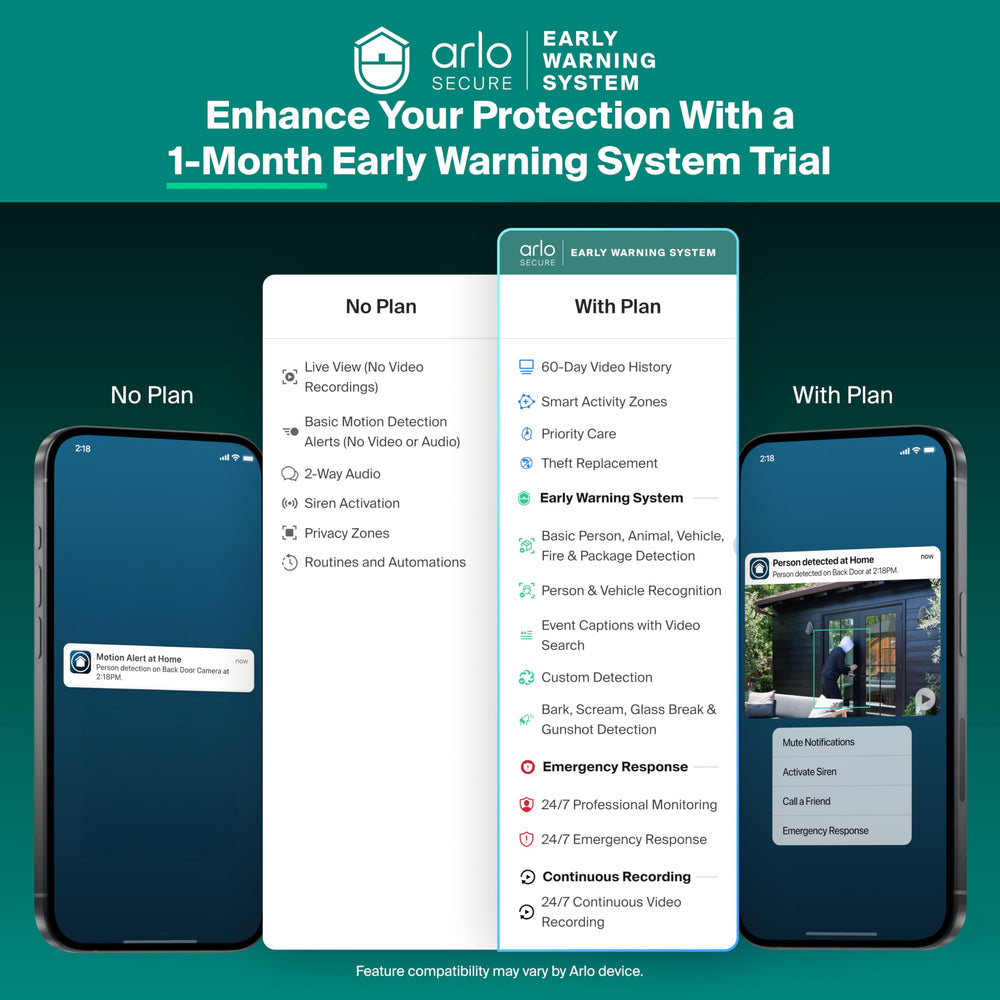 Arlo primer plano de lente 2K que resalta claridad y detalle mejorado