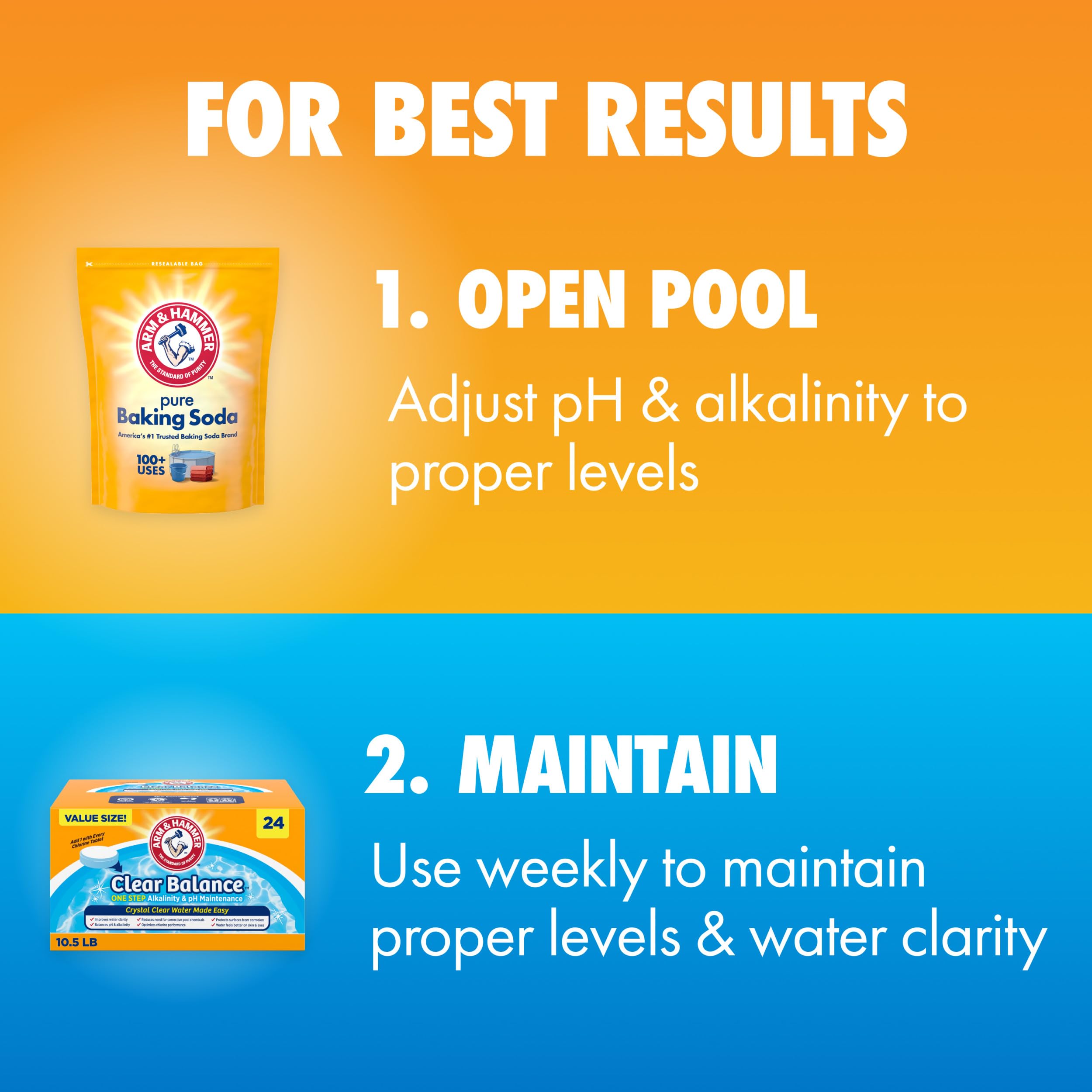 Arm & Hammer familia usando piscina con agua cómoda y equilibrada