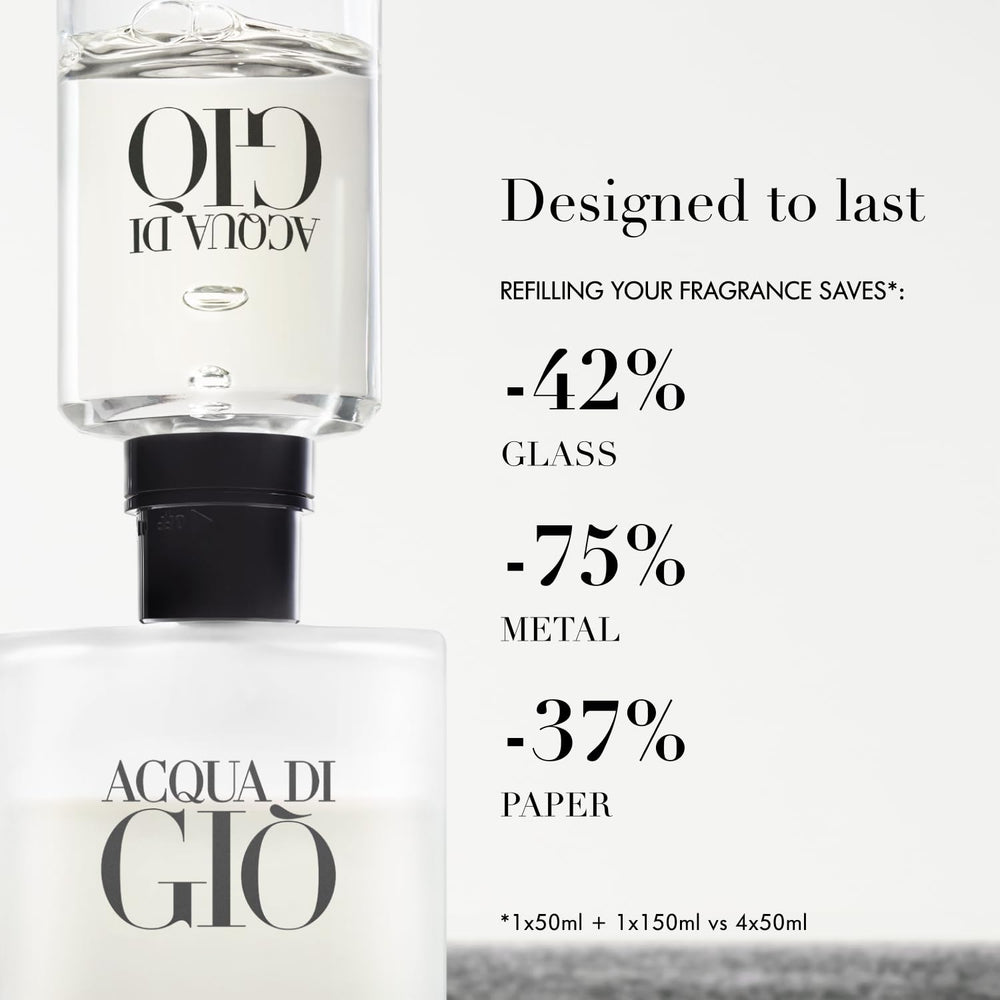 Armani Beauty una gota sobre la piel que sugiere fijación suave y evolución equilibrada