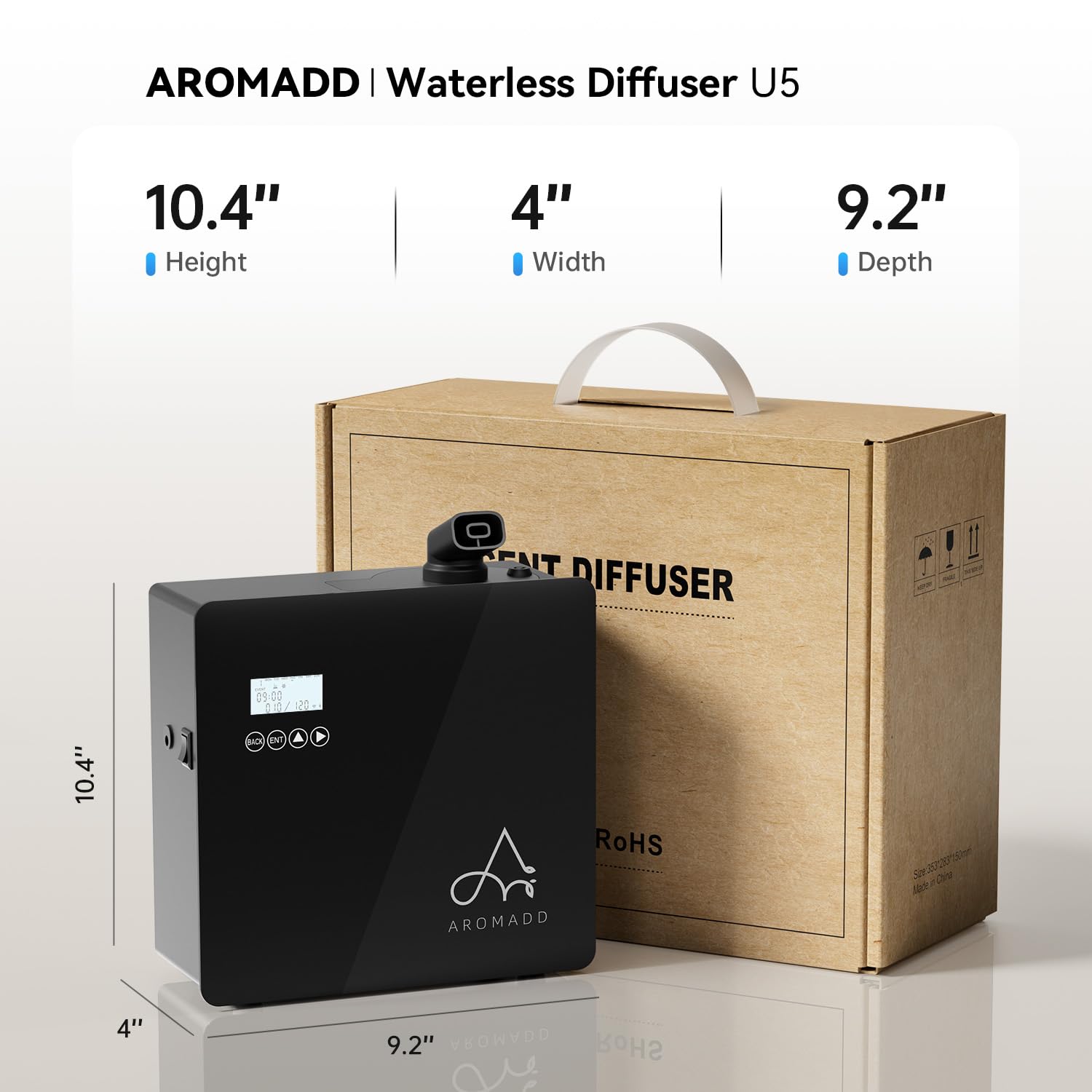 AROMADD comparativa de tamaño para entender escala real