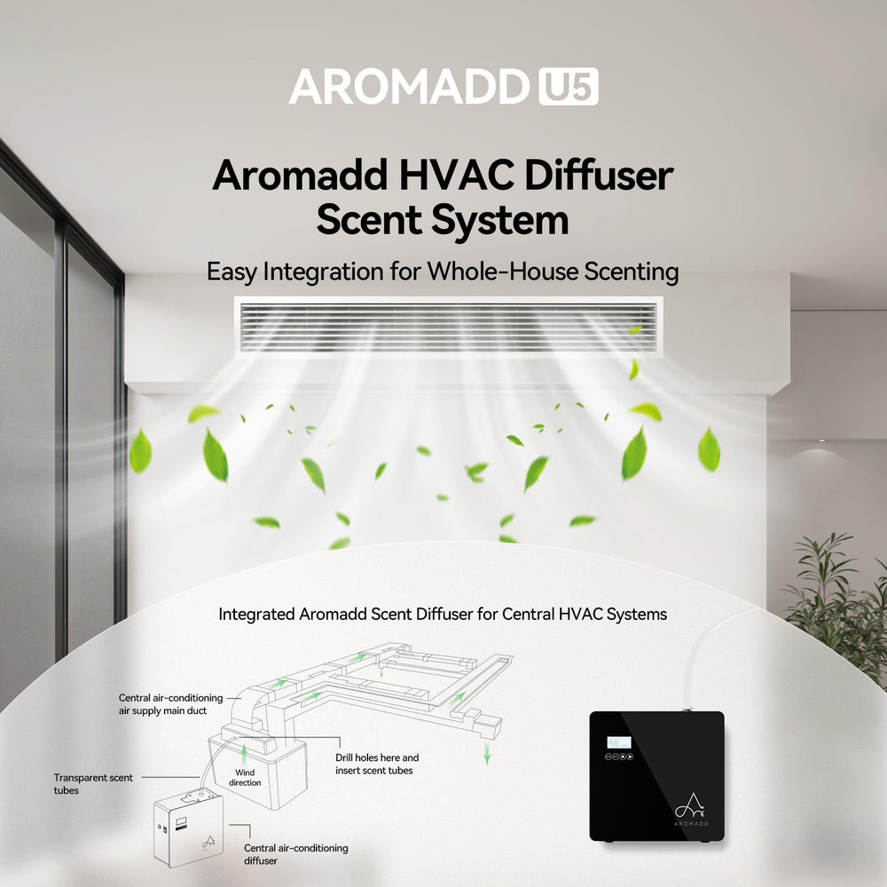 AROMADD panel de control inteligente para programar horarios y niveles