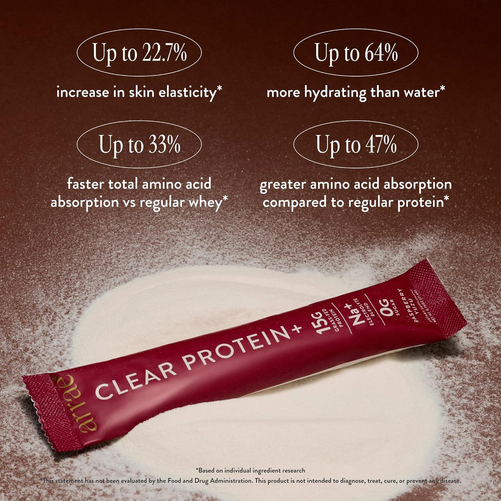 Arrae Clear Protein etiqueta nutricional y lista de ingredientes visible, información clara