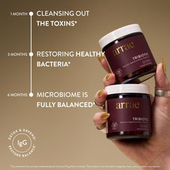 Arrae Tribiotic polvo y cápsula abierta, evidencia de formulación de textura fina