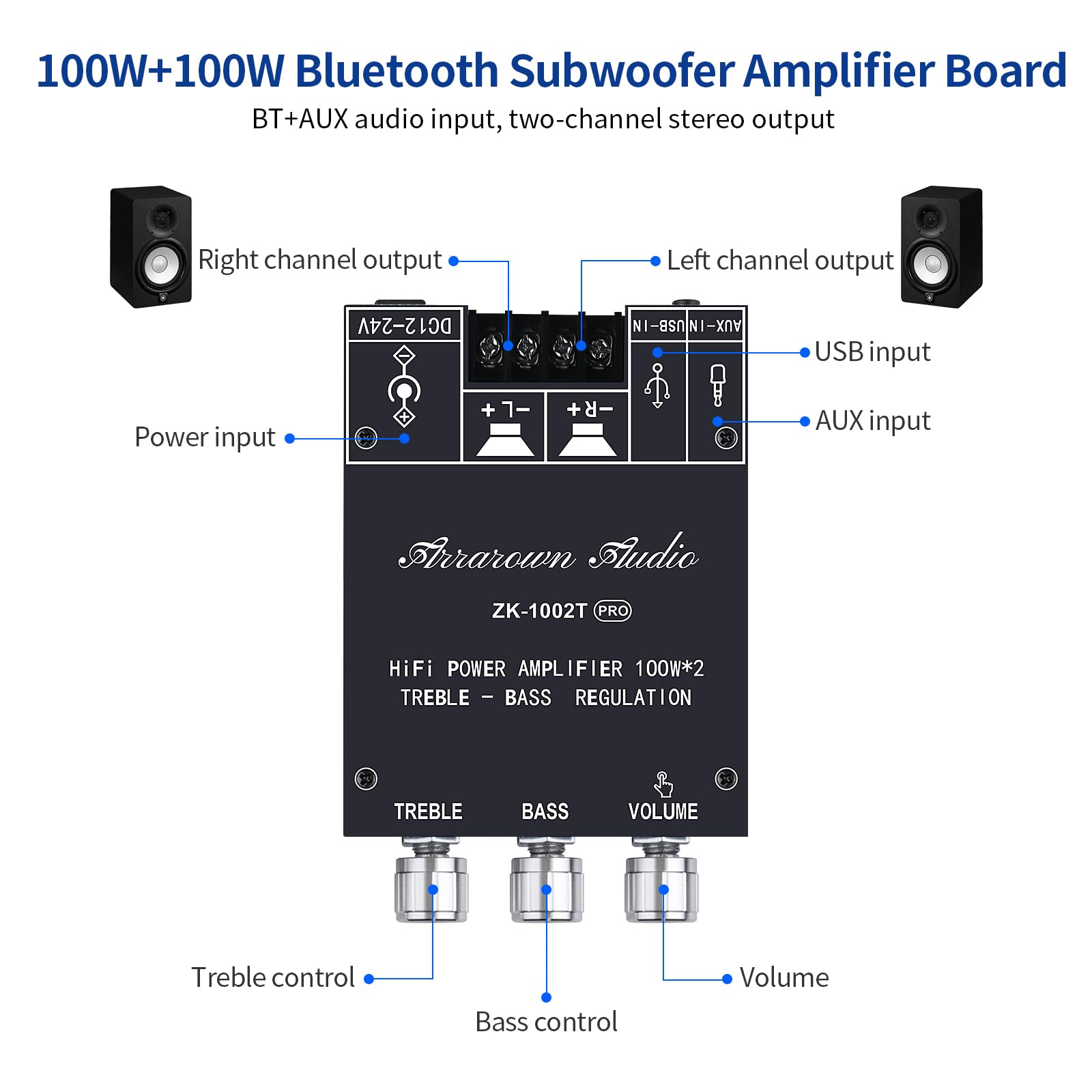 ARRAROWN in-use desktop setup showing Bluetooth streaming convenience