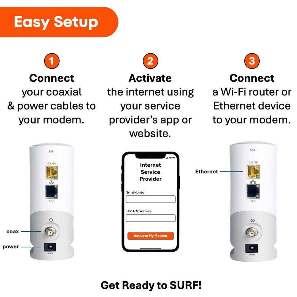 ARRIS Surfboard S33 puerto Ethernet 2.5G para conexión multi‑Gig estable